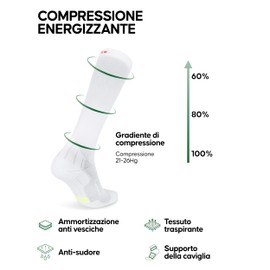 DANISH ENDURANCE Calze Compressione Graduata Uomo Donna 21-26mmHg, Calze Compressive per Recupero, Circolazione, Viaggi, 2 Paia, Multicolore (1 X Nero, 1 X Bianco), 39-42