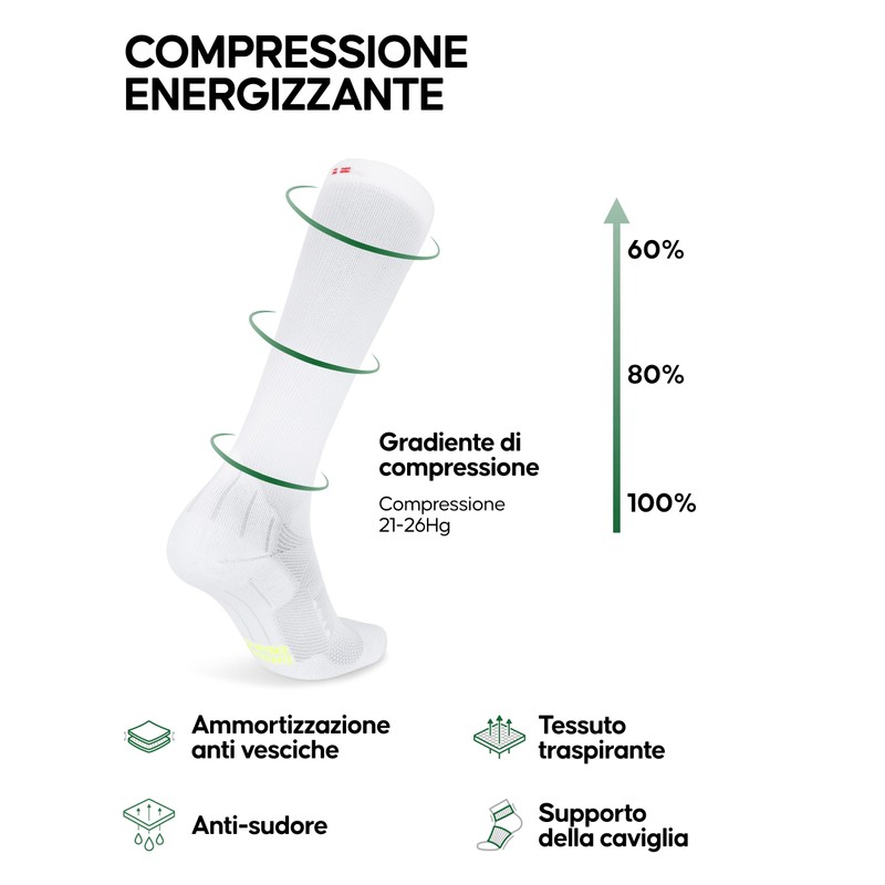DANISH ENDURANCE Calze Compressione Graduata Uomo Donna 21-26mmHg, Calze Compressive