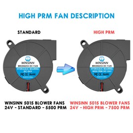 WINSINN 50mm 5015 Blower Fan 24V 7500PRM, 3D Printer 24 Volt Fans Blower Turbine Turbo Hydraulic Bearing, 50mmx15mm Brushless High PRM Cooling Blower Fan 2PIN (Pack of 4Pcs)