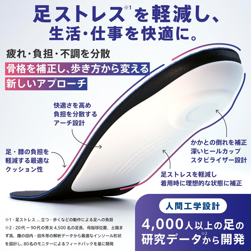 Skeletal Insole Developed by Physical Therapists, Relieves Foot and Knee