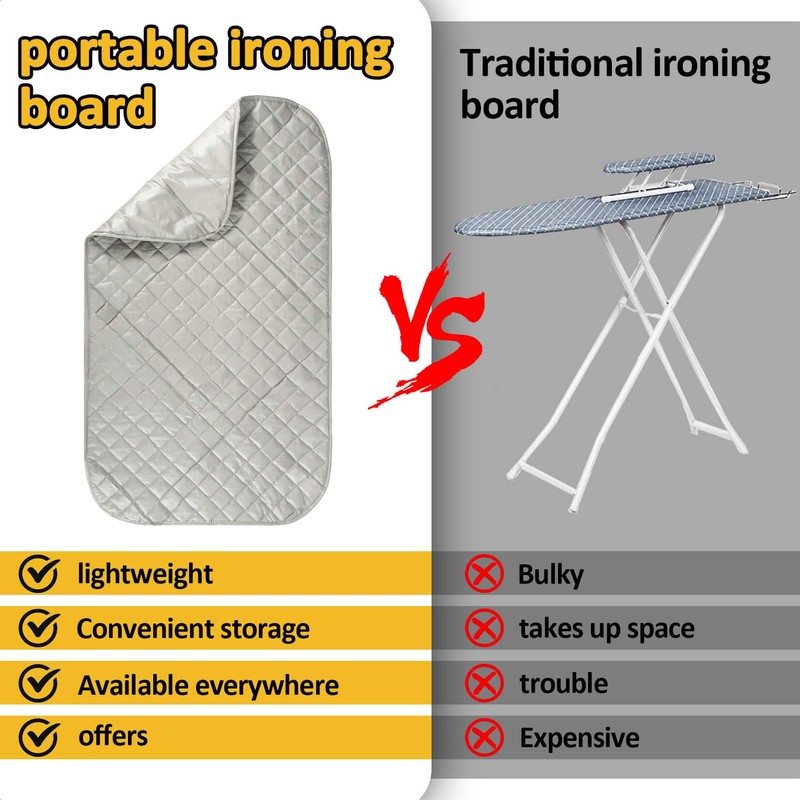 Sukh 1Pcs Magnetic Ironing Mat Blanket - Foldable Ironing Mat