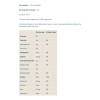 Proteína Whey Myprotein Clear Isolate Sabor Sandía 526g 20 Porciones