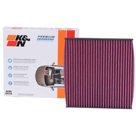 Premium Protect Cabin Filter