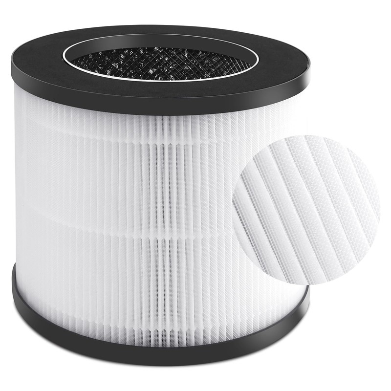 Air Filter Replacement Compatible with MiLin MLAP003 Air Cleaner Purifier,