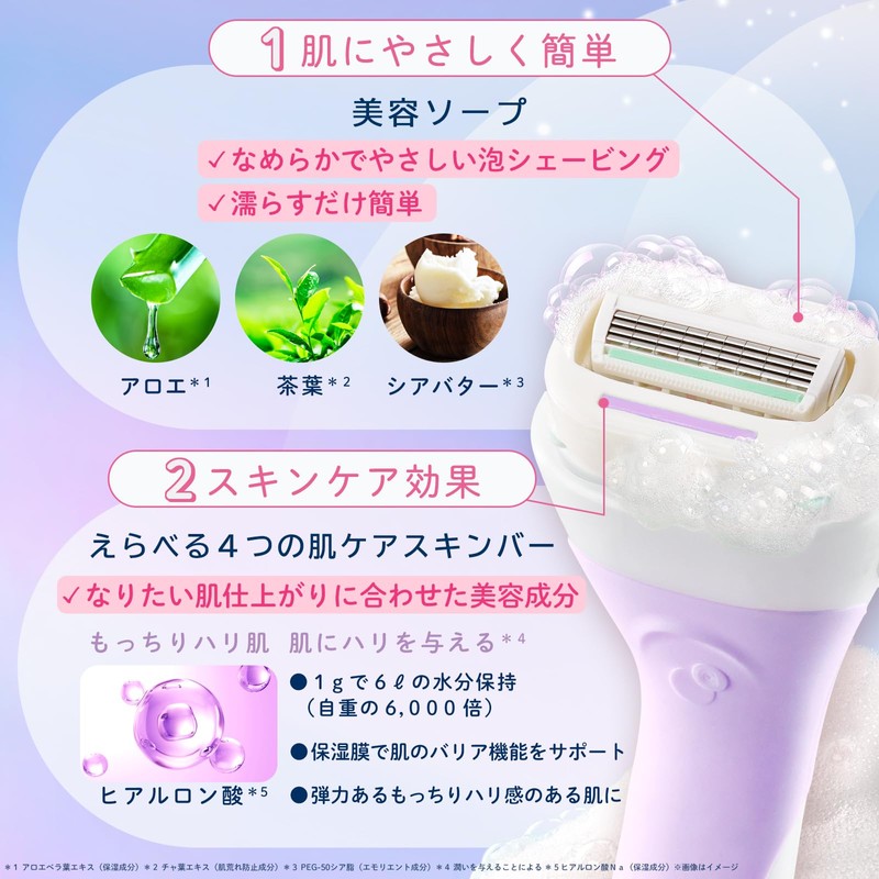 Chic Schick Intuition Thick Skin Slim Holder (Includes Blade +