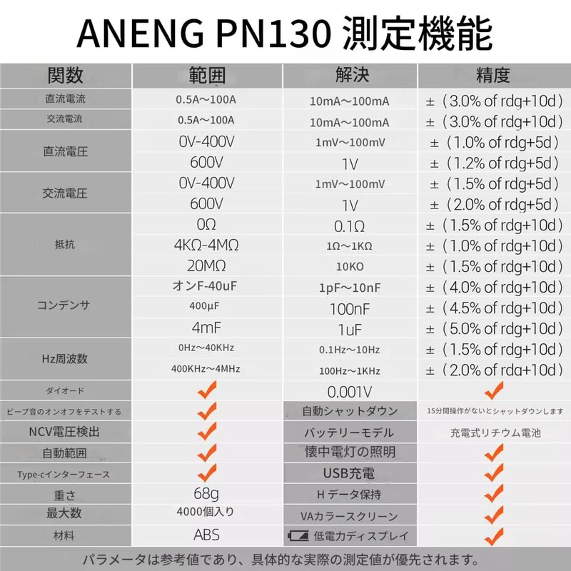 zmart ANENG PN130 Intelligent Digital Clamp Meter, 4000 Count, ACDC,