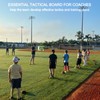 Nogcay Magnetic Baseball Lineup Board, Premium Tactical Magnetic Baseball Coach