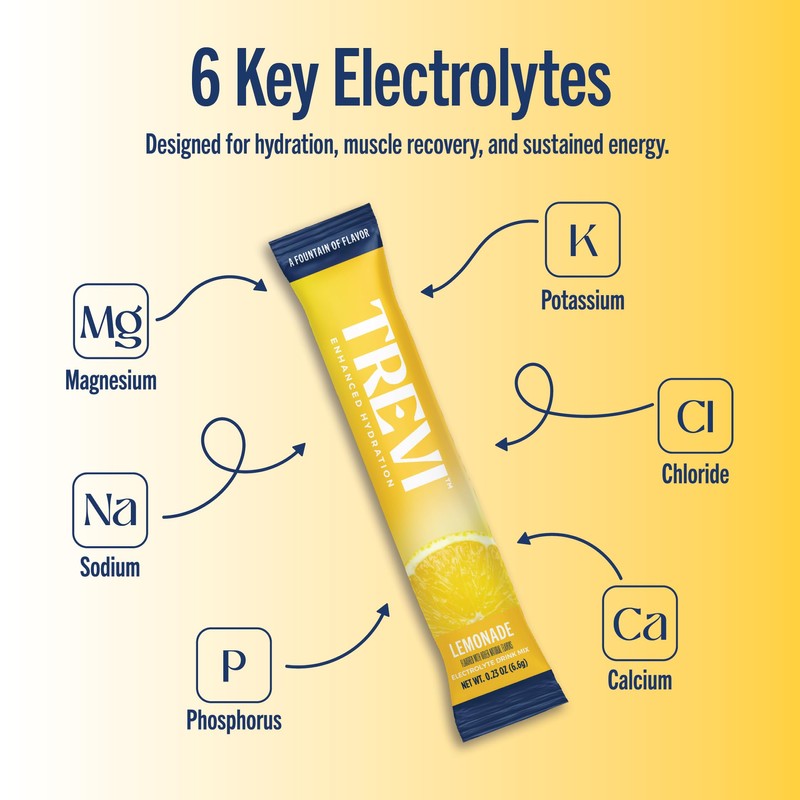 TREVI™ Sugar Free Electrolytes - Drink Mix Hydration Powder Packets