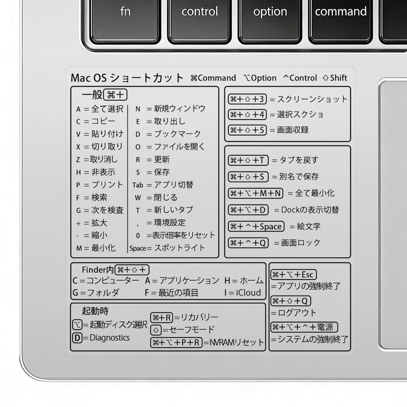 mac Shortcut Keys List Deear Shortcut Sticker, Quick View Seal,