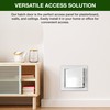 MYPURECORE Versatile ABS Plastic Inspection Hatch - Access Panel for