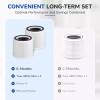 Fil-Fresh (2) PuroAir 240 Replacement HEPA Filter HEPA 14" For