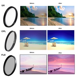 58mm 3 Piece Camera Lens Filter Kit with UV, CPL & FLD Filters for Canon TS-E 90mm f/2.8 Tilt-Shift