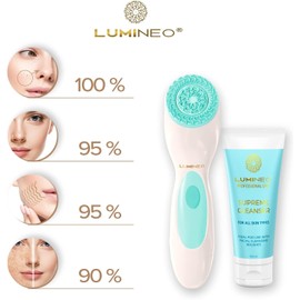 Lumineo Cepillo de limpieza facial con gel limpiador, exfoliante de poros y puntos negros, cepillo facial eléctrico USB para una limpieza suave y profunda (turquesa (piel normal))