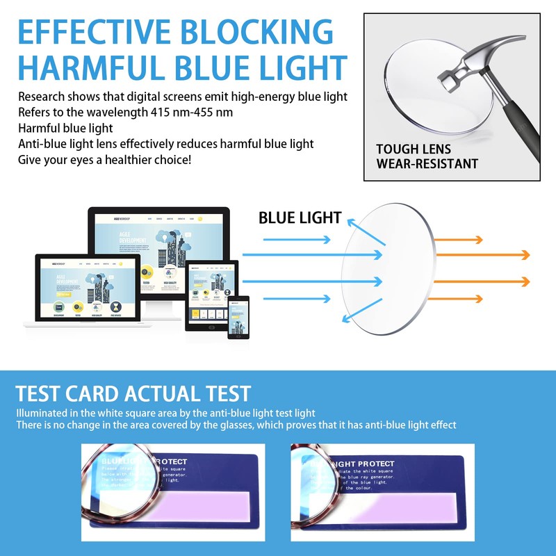 SIGVAN Progressive Multifocus Reading Glasses Blue Light Blocking Women Men