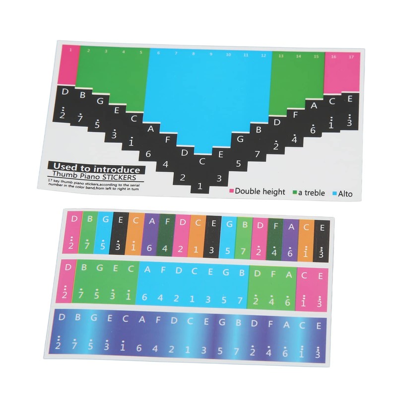 BALITY Kalimba Stickers, High Adhesion, Easy Clean Thumb Piano Stickers,