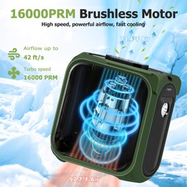 fiocko Portable Waist Fan Clip on, 5 Speed 16000RPM, 10000mAh Rechargeable Belt Clip Fan for Under Shirt, 36H Runtime Personal Neck Cooling Fans with Flashlight for Travel, Hiking, Camping (Green)