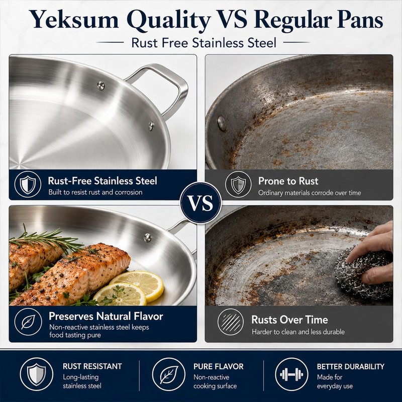 Yeksum 16 Inch Stainless Steel Paella Pan,18/10 Large Skillet，Frying Pan
