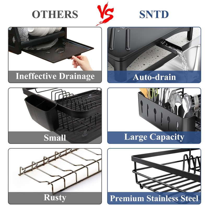 SNTD Dish Drying Rack for Kitchen Counter - Large Dish