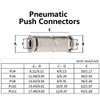 Straight Push to Connect Connector, 2 Pack PU-10 Pneumatic Fitting