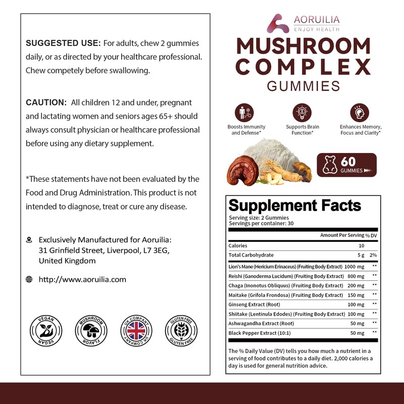 12-in-1 Mushroom Gummies