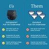 NorthShore GoSupreme Overnight Incontinence Underwear, 8-Hour Pullup Style, X-Large, 14