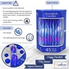 Premium Dripless Hanukkah Candles Thin Tapered Chanukah Candle Set of