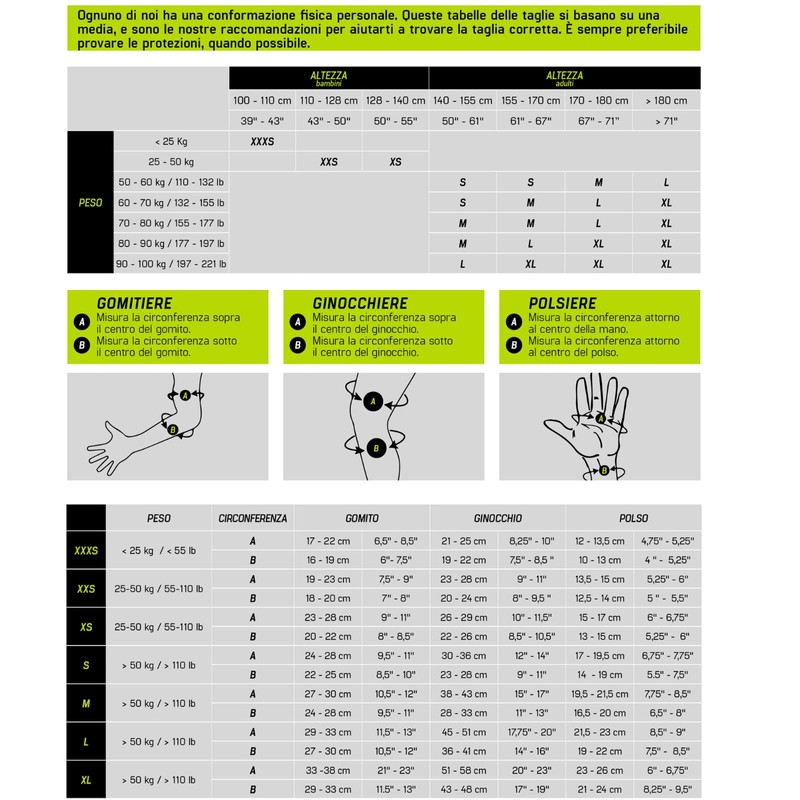 Rollerblade Unisex - Adult EVO PRO Gear 3 Pack Protector