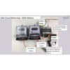 DAE DDM730P, RS485, 120/240V kWh Meter, 100 Amp, 1P3W (2