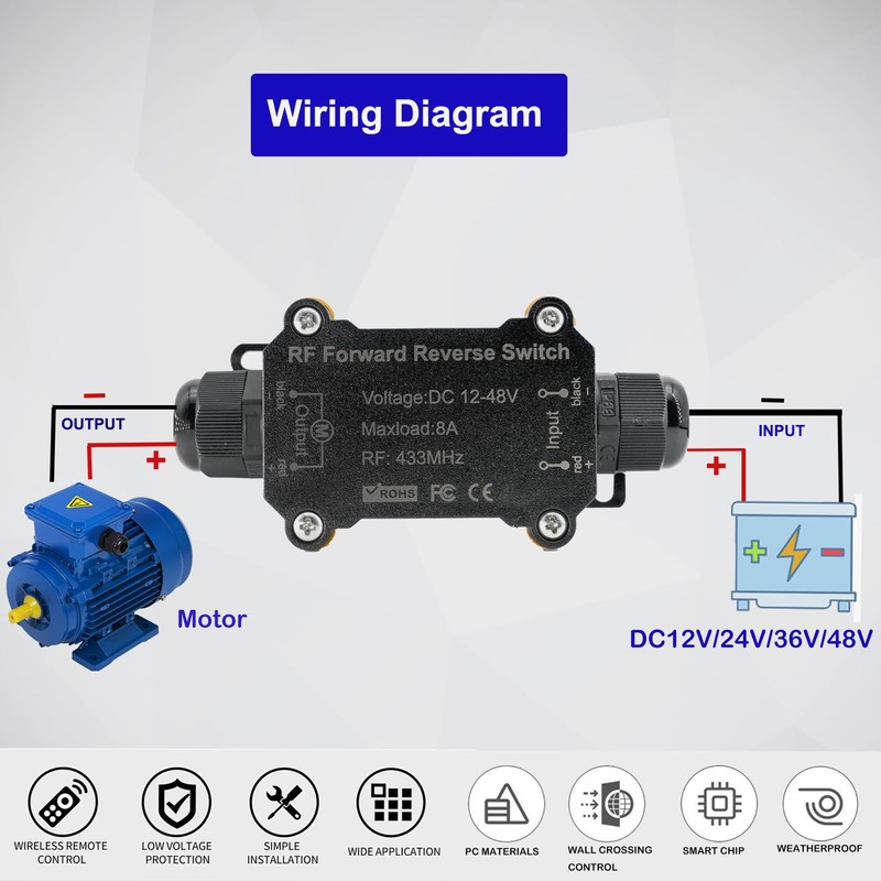 Meskliu Wireless Winch Remote Forward Reverse Switch,Waterproof DC12V/24V/48V 8A Relay