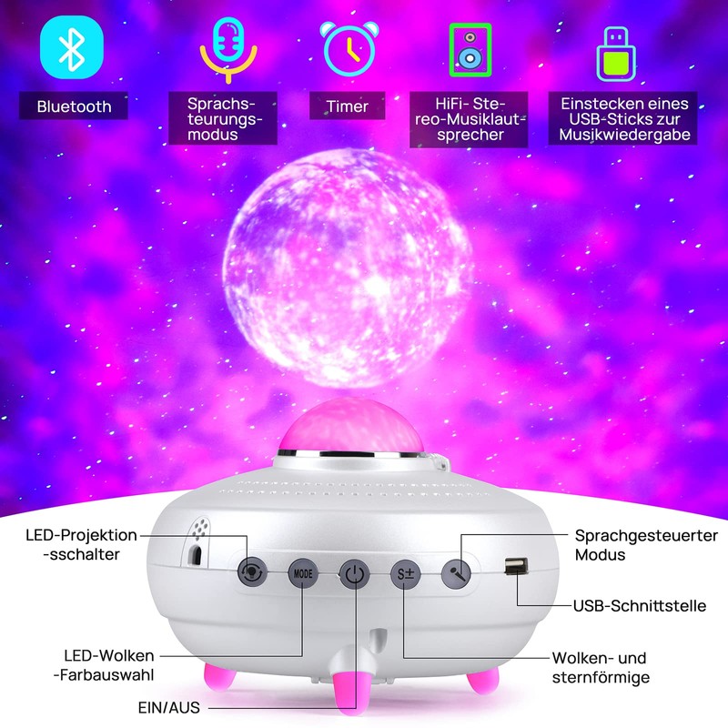 LED Starry Sky Projector, Galaxy Projector Night Light with 12
