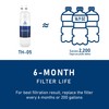 TEEHAY 9081 Filter Replacement, Compatible With Kenmore 9930, 46-9930, 9081,