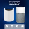 SAKEGDY 3 Pack 511 Replacement Filter, Compatible with Blueair Blue