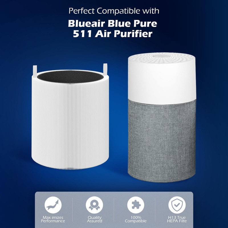 SAKEGDY 3 Pack 511 Replacement Filter, Compatible with Blueair Blue