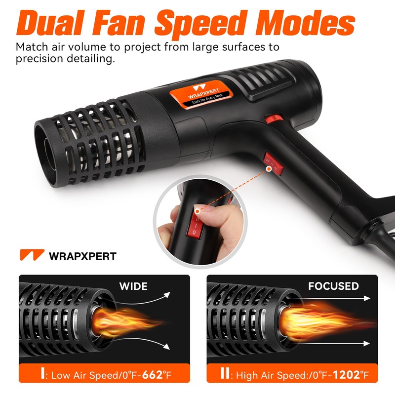 WRAPXPERT Heat Gun for Vinyl Wrap 1600W 122℉-1202℉ with 2