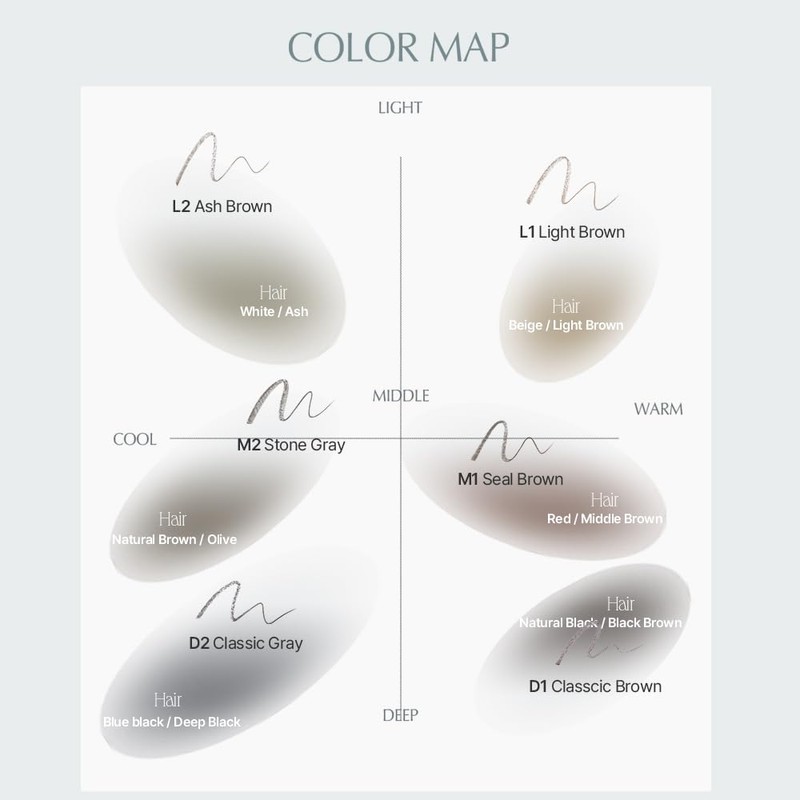 Heart Percent Dot On Mood Edge And Flat Eyebrow Pencil