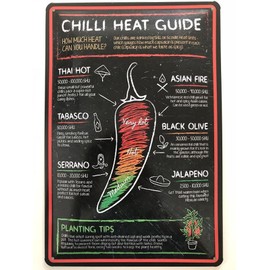Tin Sign 20 x 30 cm Domed Chili Heat Guide Sharp Scoville Decorative Gift Sign Jalapeno