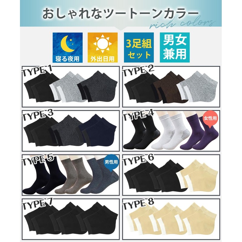 [Set of 3] Heel Care Socks, Heel Moisturizing Socks, (3