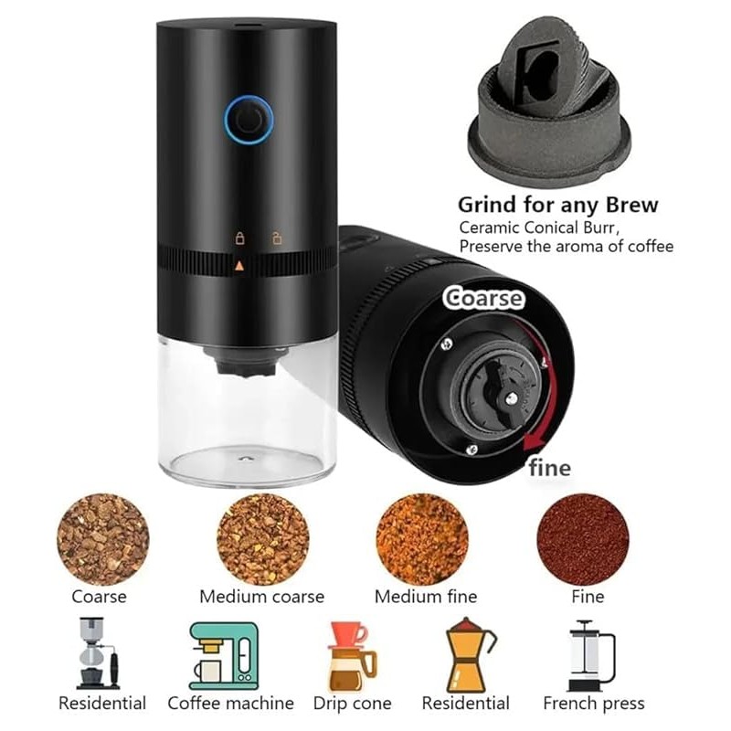 Basics Electric Coffee Grinder - Compact & Powerful Blade Grinder