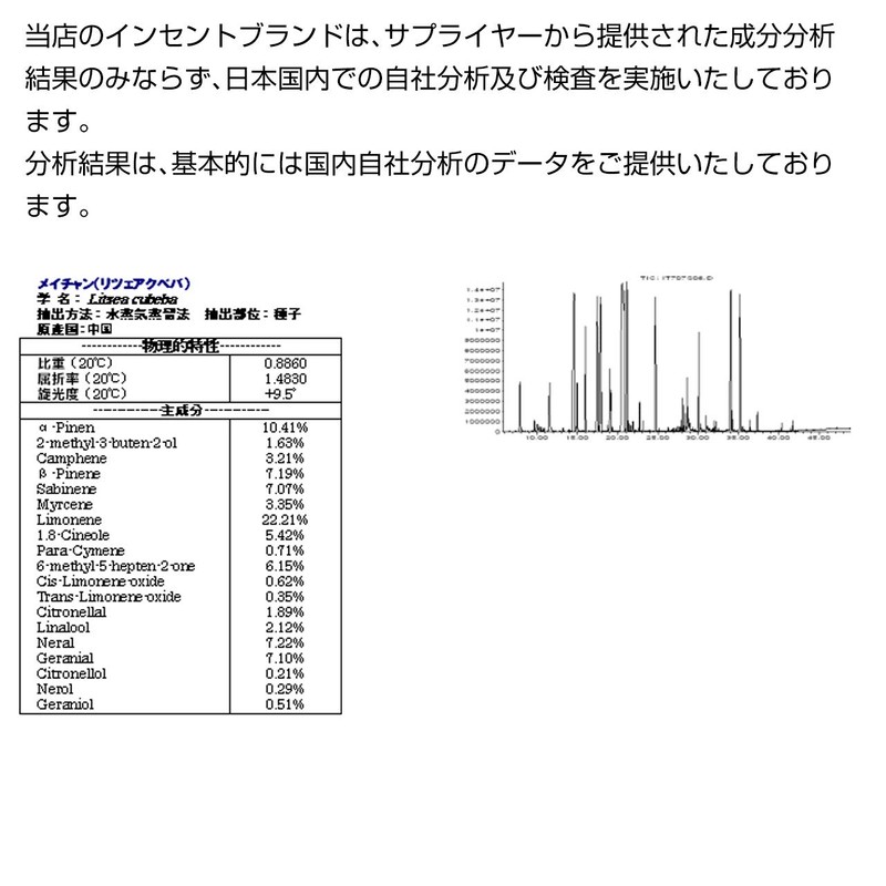 Meichan (Litsea Cubeba) 5ml Incent Essential Oil, Essential Oil, Aroma