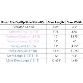 SoleAid™ Round Toe PostOp Shoe | Lightweight & Adjustable Straps