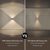 Tubicen Up Down Wall Sconce Indoor Black Cylinder Sconces Wall