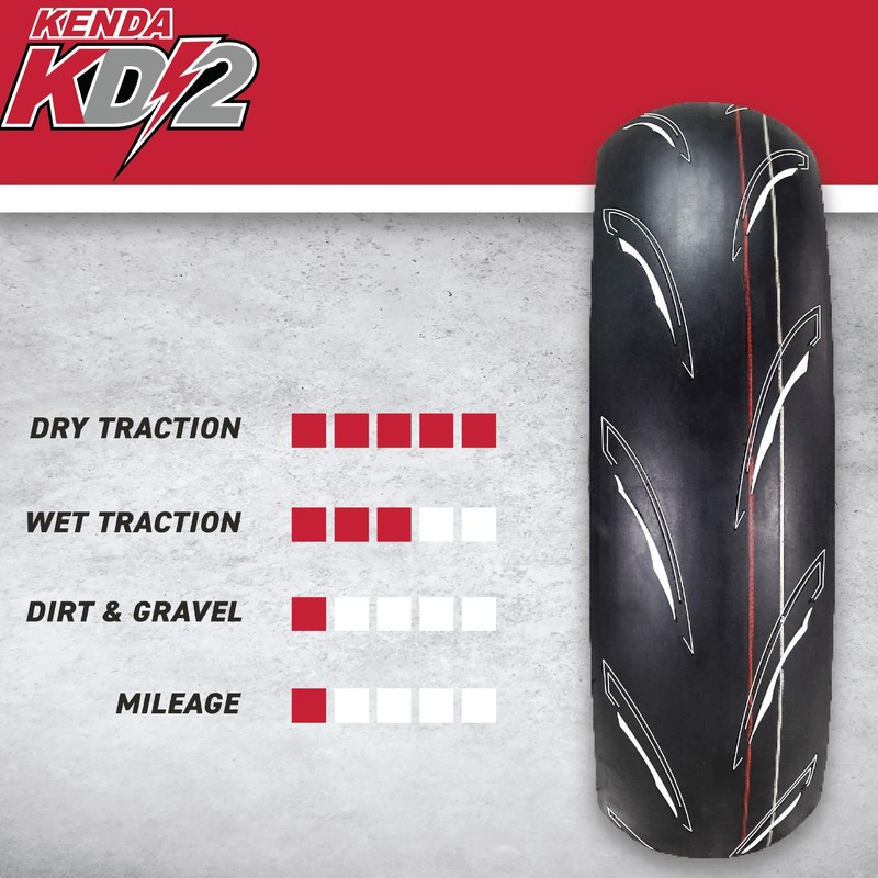 Kenda KD2 Kwick (KD2) 120/80-12 Rear Tire for Motorcycle &