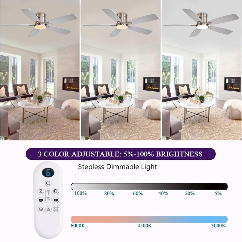 FUMLTP 52 inch Ceiling Fans with Lights, Flush Mount Ceiling