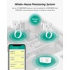 MOCREO WiFi Freezer Thermometer with Alarm, Wireless Refrigerator Temperature Sensor