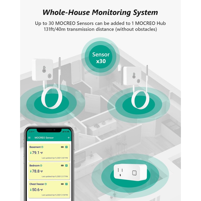 MOCREO WiFi Freezer Thermometer with Alarm, Wireless Refrigerator Temperature Sensor