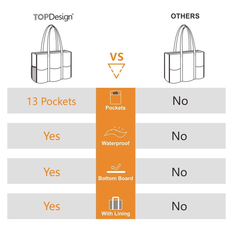 TOPDesign Utility Water Resistant Tote Bag for Women - 13