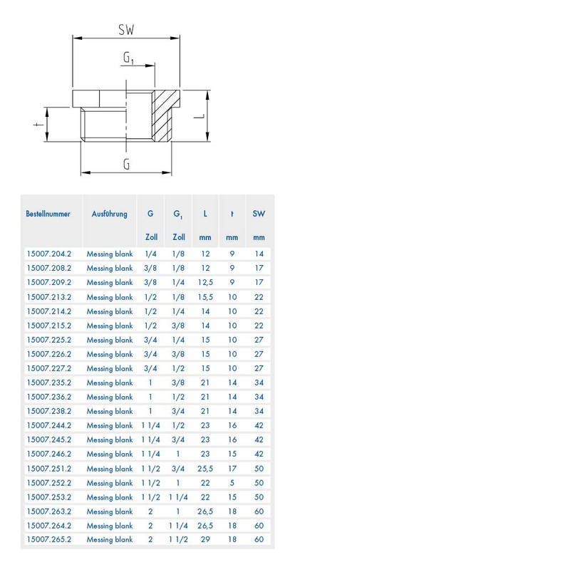 ABA Beul 15007.246.2 Hexagonal Reducer 1 1/4 Inch x 1