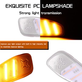 Tonsya - Juego de luces LED de color ámbar completo, compatible con Jeep Renegade 2015, 2016, 2017, 2018, 2019, 2020 y 2021, repuesto para parachoques delantero, 2 unidades