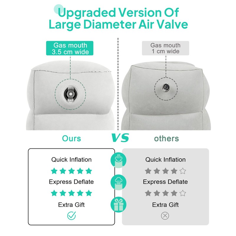Sunany Relax and Stretch Out During Long Flights with This