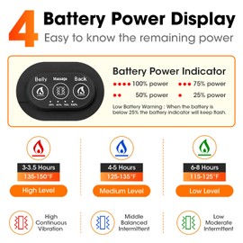 CUEHEAT Heated Waist Belt, Cordless Heating Pad for Low Back, Electrical Heating and Massage, Rechargeable Battery Powered (Black Upgraded,53 inches)
